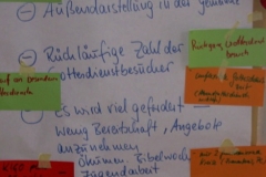 zukunfts09